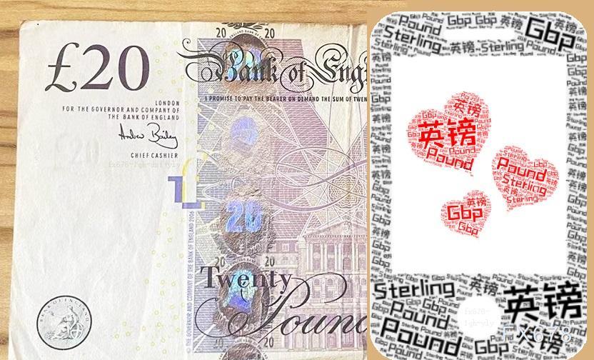【XM官网】因全球贸易不确定性影响,英国央行或加速降息至2.75%,以对冲经济风